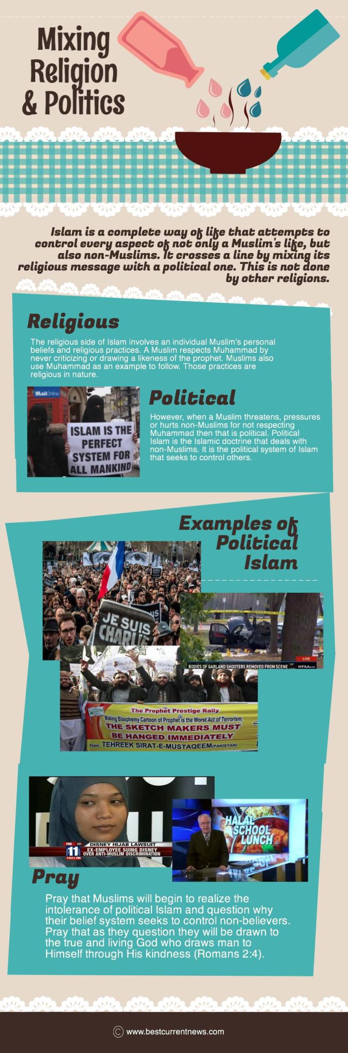 BCN Ramadan 2015 Day 14 Mixing Religion and Politics